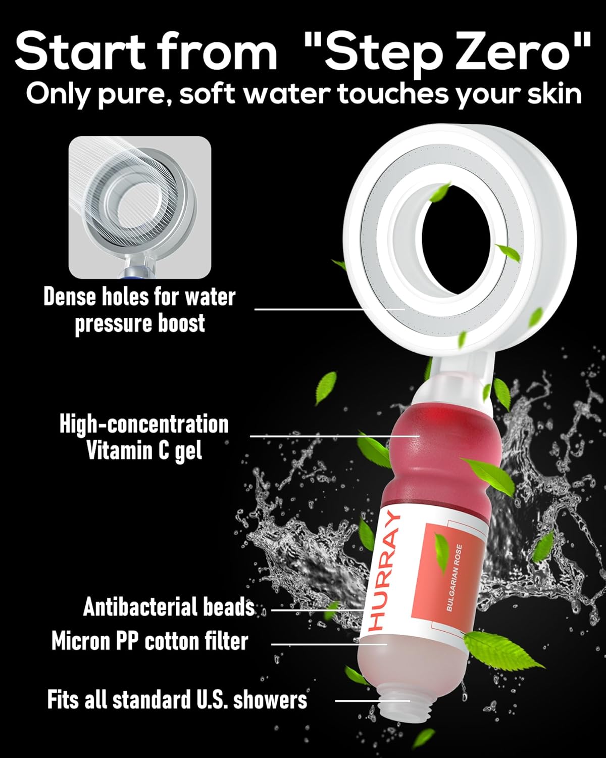 Bafayago Filtered Aromatherapy Handheld Shower Head for Hard Water - High Pressure Filter to Remove Impurities - Clinically Proven for Healthier Skin & Hair multi fragrance