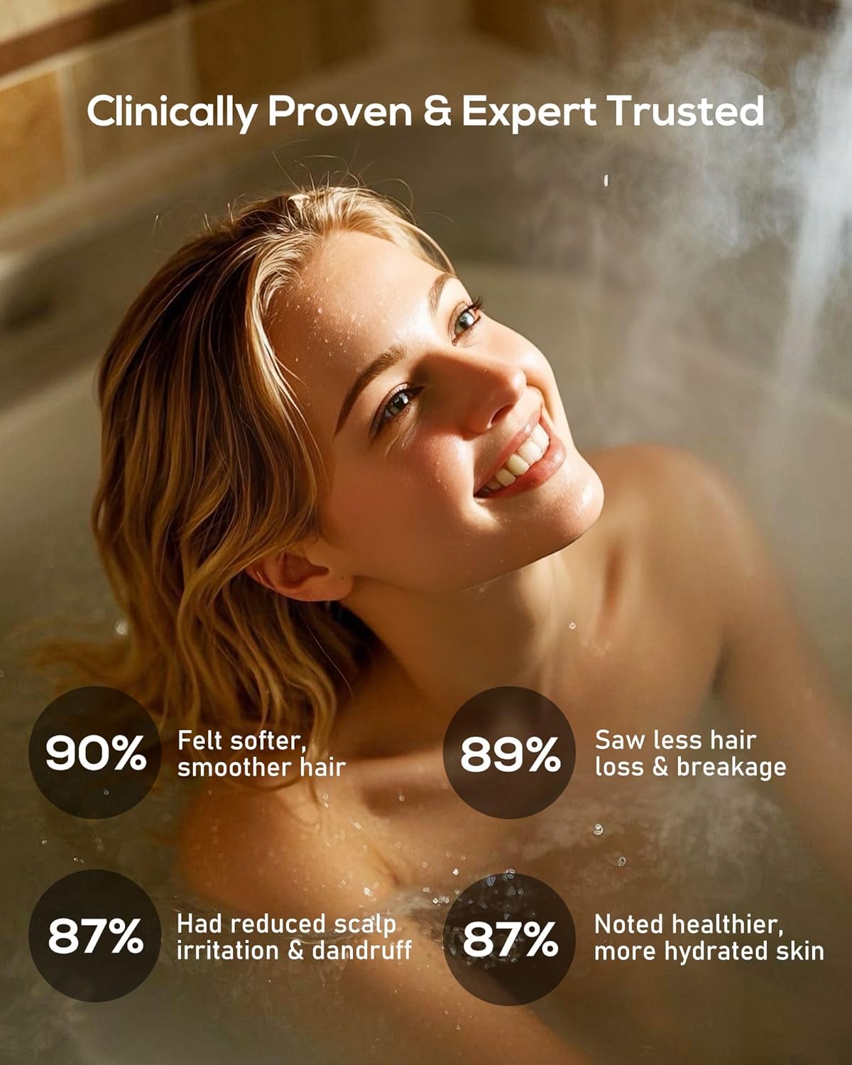 Bafayago Filtered Aromatherapy Handheld Shower Head for Hard Water - High Pressure Filter to Remove Impurities - Clinically Proven for Healthier Skin & Hair multi fragrance