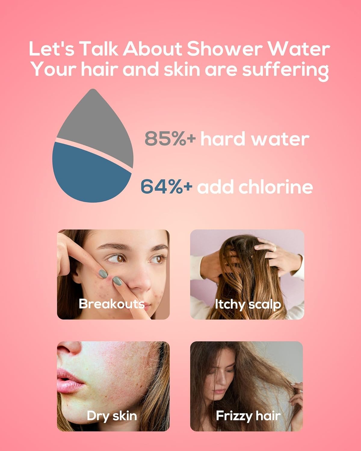 Bafayago Filtered Aromatherapy Handheld Shower Head for Hard Water - High Pressure Filter to Remove Impurities - Clinically Proven for Healthier Skin & Hair multi fragrance