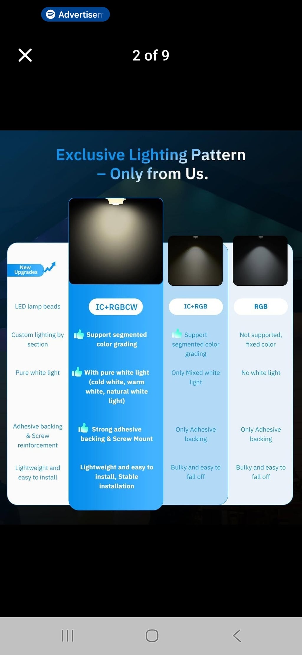 Lemonlovely 100ft permanent outdoor IC+RGB Smart Lights